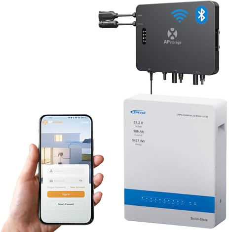 APsystems EZHI-Mikrowechselrichter mit Batteriespeicher (5430Wh) – Perfekt für Balkonkraftwerke & Offgrid-Stromversorgung