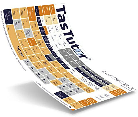 TasTutor Tastatur Aufkleber für Adobe Illustrator | Tastaturaufkleber deutsch für Windows und MAC, Tastaturbefehle für Grafik-Software, Shortcuts für Computer und Laptop, Tastatur-Sticker für Keyboard