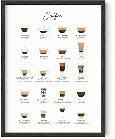 RipGrip Coffee Art Print und Cafe Decor - By Haus and Hues | Coffee Bar Decor College Schlafsaal Poster, Wohnheim Wanddeko für Mädchen, Küche und Wohnung (schwarzer Rahmen, 30,5 x 40,6 cm)