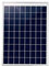 TEMPO DI SALDI Panel solar fotovoltaico monocristalino de 20 W 21 V con pinzas de cocodrilo