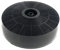 ELECTROTODO - Filtro de Carbón Activo compatible con Campana Extractora Teka | Medidas 4 x 17,8 cm - Ref: 61801232