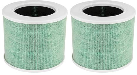 Paquete de 2 filtros Core Mini de repuesto compatibles con LEVOIT Core Mini purificador de aire, filtro H13 True Hepa, filtro HEPA 3 en 1, filtros de carbón activado, en comparación con la parte #