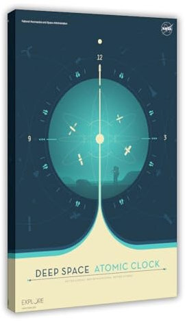 saedba Nasa-Weltraumplakat, Atomuhr blau, Leinwand-Poster, Schlafzimmer, Dekoration, Landschaft, Büro, Raumdekoration, Geschenk, 30 x 45 cm