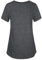 UnoSheng Finesse Tenue Femme Enceinte Chemise Enceinte Bouton Solide Femmes Allaitement Maternité Blouse Mère Maternité Tops, Noir , L