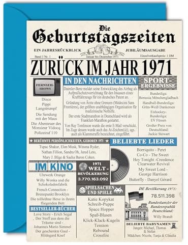 Stuff4 55. Geburtstagskarten für Männer und Frauen | Zurück im Jahr 1971 Zeitung