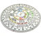 Svetlina Luo Pan Harmonie aus 8 Bereichen – Feng Shui Kompass – Zubehör Feng Shui – 5 Elemente – Farbe – Symbol nach Lebensbereich – Chi, Energie (Englisch)
