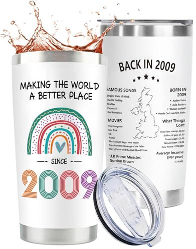 CoCoCherry 16th Birthday Gifts Girl,16th Birthday Gifts Mugs,Sweet 16 Gifts for Girls,16th Birthday Ideas Gifts Travel Mug, Back in 2009