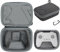 Honbobo Avata 2 Tasche kompatibel mit DJI Avata 2 Tragetasche Avata 2 Tasche Goggles 3 Tasche RC Motion 3 Tasche FPV Remote Controller 3 Tasche (FPV Remote Controller 3 Case)