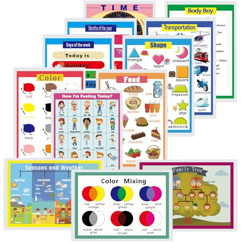 YIYEE Lernposter für die Vorschule, 13-teilig, A3 – laminiert, Wanddekoration für Kinder, Vorschule, Kindergarten, Grundschule, Lehrerbedarf & -werkzeuge, Schulanfang