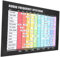 JOINPAYA Audio Frequenz Poster: Zuhause Musik Akkorde Poster Audio Frequenz Diagramm Musikinstrument Akkord Praktisches Frequez Musiktheorie