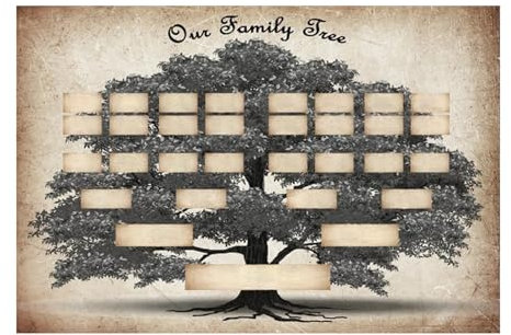 Albero genealogico - 6 generazioni in bianco tela genealogia | Grafico gneiciano albero, decorazione artistica per il soggiorno, grafica di storia familiare fai -da -te, par