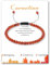 LOCCY Echtes Naturstein Armband für Damen, 4mm Verstellbare Natursteinarmband Perlenarmband Yoga Armband für Fraun Mädchen für Muttertag Geburtstag Valentinstag Weihnachten Geschenke (Karneol)
