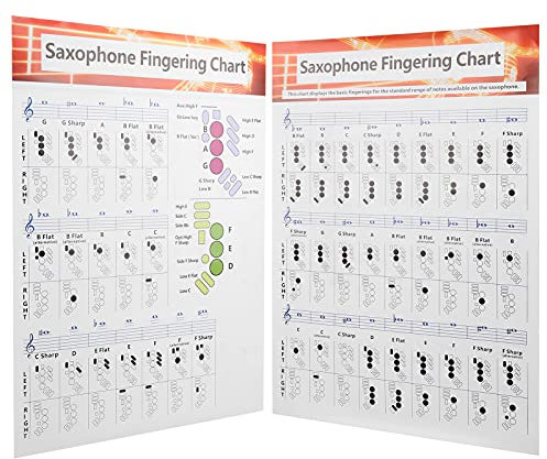 Saxophon-Grifftabelle, Grundlagenhandbuch Übungsvergleichstabelle Tragbare Saxophon-Grifftabelle aus Beschichtetem Papier