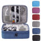 Kabel organizer tasche, kabel organizer reise, Reise elektronik tasche,Elektronik Zubehör Organizer,kabeltasche organizer, Ladekabel organizer,Travel organizer,ladekabel tasche(3 Schicht Dunkelblau)
