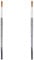 Faber-Castell 281808 Paint Brush, Blue (Pack of 2)