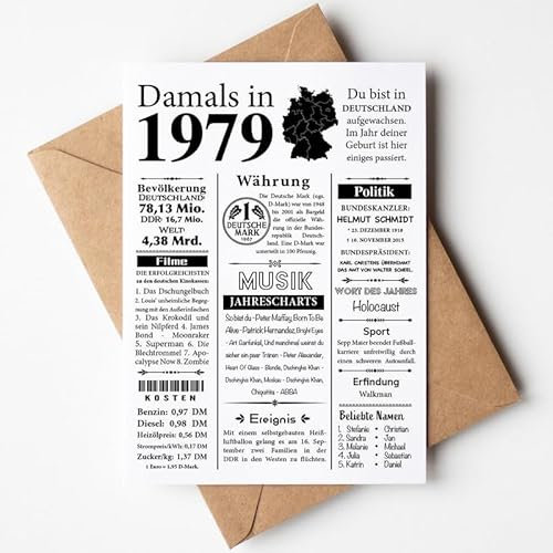 VP-DSGN Geburtstag - 1979 - Postkarte Zeitungsartikel Fakten zum Jahrgang - Deko Geschenkideen zum Geburtstag, Mann Frau - damals in 1979
