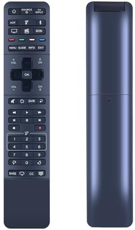 TRUCKON Neue Ersatzfernbedienung für Bose HI-FI Soundtouch 300 (mit WiFi-Funktion)