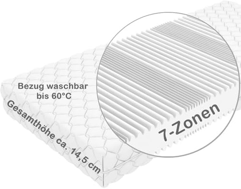Crownmiller Basic Plus 140x200 cm mittel 14,5 cm Gesamthöhe 7 Zonen Matratze Bezug waschbar bis 60 Grad, Oeko-TEX® 100