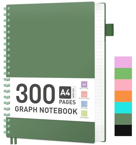 RETTACY Notizblock A4 Kariert, Spiralblock Notizbuch 100gsm mit 300 Seiten/150 Blatt zum Zeichnen, Kunststoff PVC Hardcover, zum Tagebuch, College,Konferenz, Reise, 21.5 x 27.9cm -Dunkelgrün