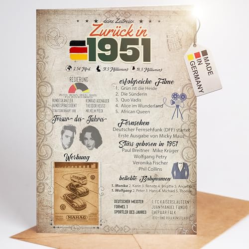 myDreamwork® Besondere Geburtstagskarte 75 – Inkl. Umschlag | Geschenk 75 Jahre | Karte zum 75. Geburtstag Frau & Mann – Lustige Geburtstagskarte – DIN A5