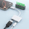 Adaptateur USB C vers HDMI pour iPhone 16/15, Adaptateur Type-C vers HDMI 4K avec Port de Charge Rapide 100 W pour iPhone 16/16 Plus/16 Pro/16 Pro Max/15 Pro Max vers Moniteur de projecteur HDTV