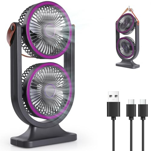 Simpeak Ventilador de Mesa 5 Velocidades y Rotación de 360° Batería 2400mAh