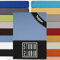 STUDIO Basic Topper Spannbettlaken 90x200cm – Jersey-Spannbetttuch aus 100 % gekämmter Baumwolle – Mittelblau – bügelfrei, elastisch & Oeko-TEX Zertifiziert – für Topper 4–14 cm