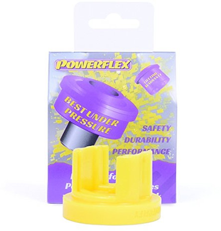 Powerflex PFR57-127 Bushes