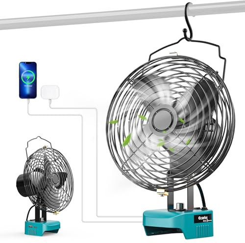 Ecarke Ventilateur Sans Fil 6 Pouces – Compatible avec Batteries Makita 18V, Ventilateur Portable avec Ports USB & Type-C – Idéal pour Camping, Atelier, Maison & Chantier (Sans Batterie ni Chargeur)