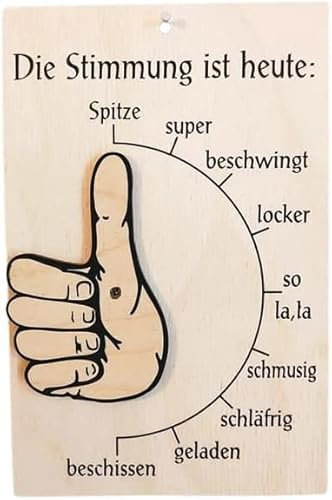 Teemando® Stimmungsbarometer, das witzige Geschenk für Kollegen, Freunde, Familie oder als Wichelgeschenk