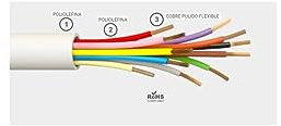 mt Cable Multifilar p/Comunicaciones 10 x 0.22mm²