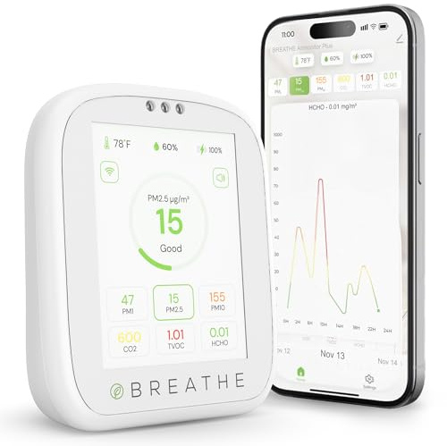 Breathe Airmonitor Plus: 8-in-1 Indoor Air Quality Monitor for Home & Office - Accurate PM1.0, PM2.5, PM10, CO2, TVOC, Formaldehyde, Temperature & Humidity Measurement.