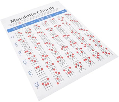 Yardwe Mandolinendiagramm Dickem Beschichteten Papier Akkorddiagramme Für Anfänger Klare Mandolinen-lernanleitung Mit Musikakkord-poster