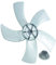 Ipetboom 1 Set Lame per Ricambio Resistente e Silenzioso Adatto per Ventilatori da Piantana Design per Prestazioni e Rumore