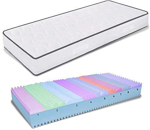 miasuite i sogni italiani Matratze 90x200 Höhe 25 cm - Memory Foam, Milbenhemmend, Hypoallergen | Allegro