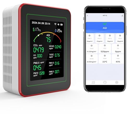 Professional 15-in-1 Air Quality Monitor with Smartphone APP - Dual Chip - Sensors Detect CO2, PM2.5/PM10, HCHO, TVOC | Real-Time AQI Alerts & Custom Thresholds | for Home, Car, Office, Plants, Pets