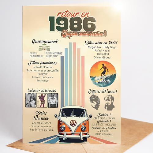 myDreamwork® Carte Anniversaire 40 Ans – Cadeau Femme 40 Ans – Humour Fête d’Anniversaire – Cadeau Homme 40 Ans – Retour en 1986 (DIN-A6)