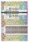 Periodensystem der Elemente Puzzles 1000 Teile Bild Puzzles für Erwachsene, Dekompressionsgeschenk, Familiendekor-Puzzle