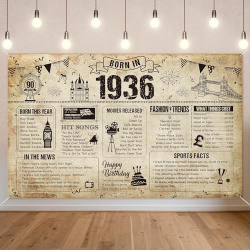 Benjia Banner zum 90. Geburtstag, Dekoration für Männer und Frauen, geboren im Vereinigten Königreich, Hintergrund Happy 90 Years Old Birthday, Cheers to 90 Years, Banner, Vintage-Poster