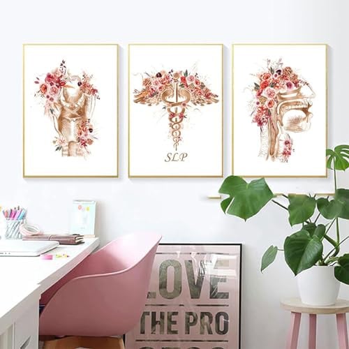AWKFHF Medizinische Anatomie Menschen Bilder, Kehlkopf Stimmbänder Leinwandbild Poster Kunstdruck Kliniken Krankenhäuser Deko Bilder Wanddekoration (3X30X40CM,ohne Rahmen)