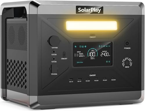 SOLARPLAY Tragbare Powerstation 2500W, 2300Wh Solargenerator mit LiFePO4 Akku,12 Anschlüsse, 230V USV, Portable Power Station für Outdoor Camping, Wohnmobil-Reisen, Notstromaggregat (Q2402M+400W*1)