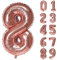 Unisun Rose Gold Balloon Number 8, 40 Inch Large Foil Number Balloons Giant 8 Digital Balloon for Women Girl Kids Birthday Party Wedding Anniversary Celebration Engagement Decorations