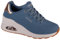 Skechers Damen Sneakers, 36 EU