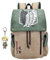 XIYOUMI Anime Rucksack für Attack-On-Titan-Cosplay-Rucksack 42x27cm