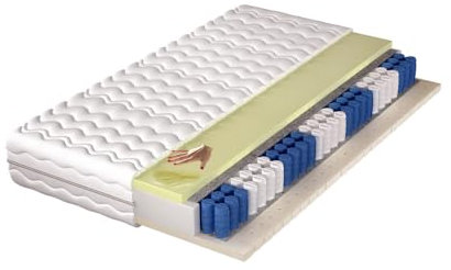 Mirjan24 Matratze Alaska, 7-Zonen Taschenfederkernmatratze, Memory Schaum, Latexschaumstoff, Zweiseitige, Höhe: 20 cm, Härte H3, Thermoelastischer Schaumstoff Visco, Kaltschaum Schafwolle (100x200)