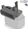 DEWDYS for Dyson V11 Screw-in,for Milwaukee 18V M18 Battery to Work for Dyson V11 Absolute Complete Fluffy Cordless Vacuum Clearner Absolute Pro (Not for Extra Series, Torque Drive and Animal Series)