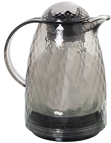 JARRA TERMO GRIS TRASLÚCIDO POLIPROPILENO VIDRIO 1L_19X15X24CM, LIBRE DE BPA