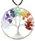 Only faith Collar para Mujer Arbol de Vida con piedras naturales Hecho a mano Acero Inoxidable Amuleto y protección Limpieza de 7 Chakras meditación (7 Chakras Plateado Grande)