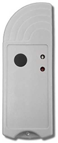 SVS Nachrichtentechnik SHT-12 C1 1-Kanal Handsender Reichweite max. (im Freifeld): 1000m 12V