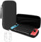 Heioloo Custodia Protettiva per Nintendo Switch 2 Portal, Custodia Nintendo Switch 2 Accessori +2 Clip per i Pollici, protezione da viaggio e conservazione per caricabatterie, Antiurto,Anti-collisione